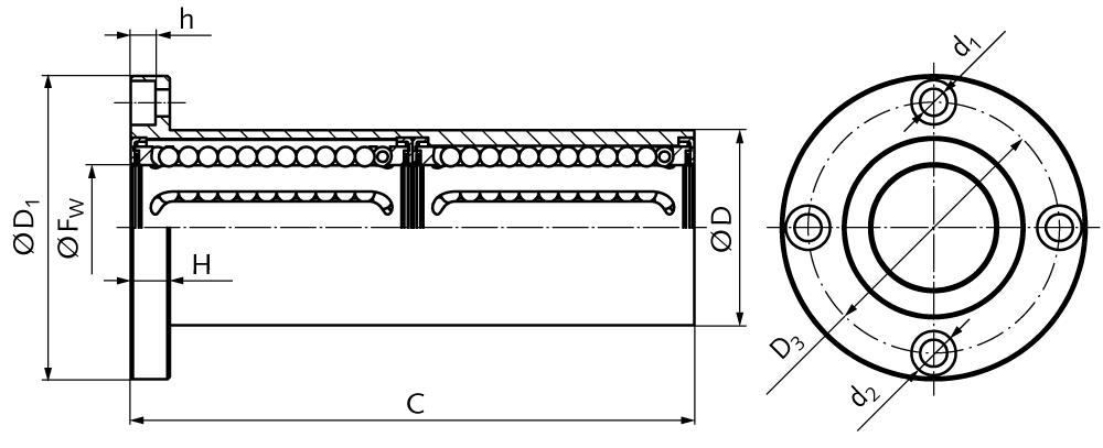 Tandem linear ball bearing KBT-ST-FL with round flange sealed on both sides for shaft Ø 25mm long version