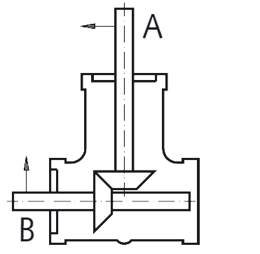 Bevel gearbox DZA, size 4, type A, i=1:1