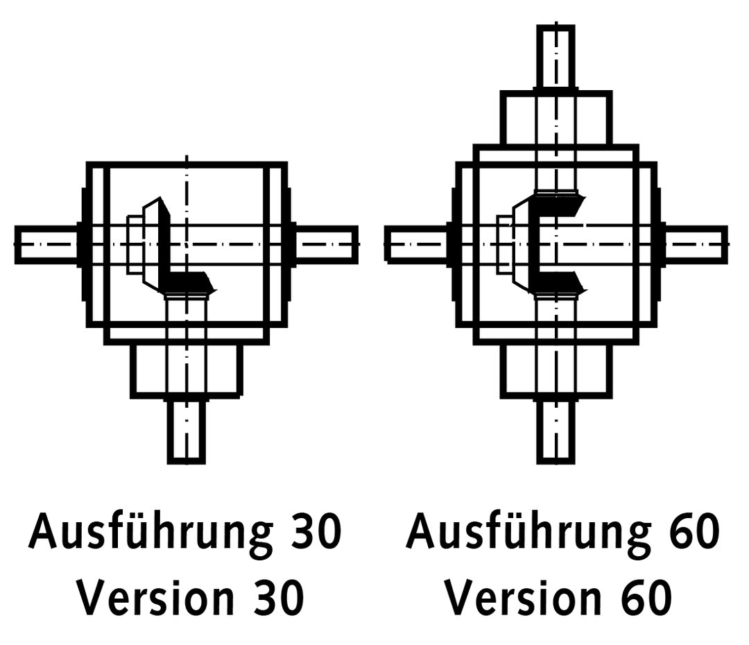 Bevel gearbox KU/I model L size 0 version 30 i=3:1 (For operating instructions please visit the download area of our website www.maedler.de)