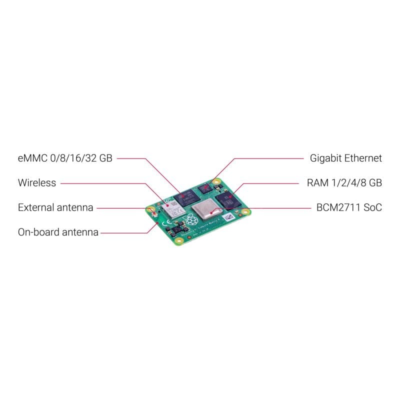 Raspberry Pi Compute Module CM4104008 Bulk (8 GB, 4 GB RAM, WLAN)