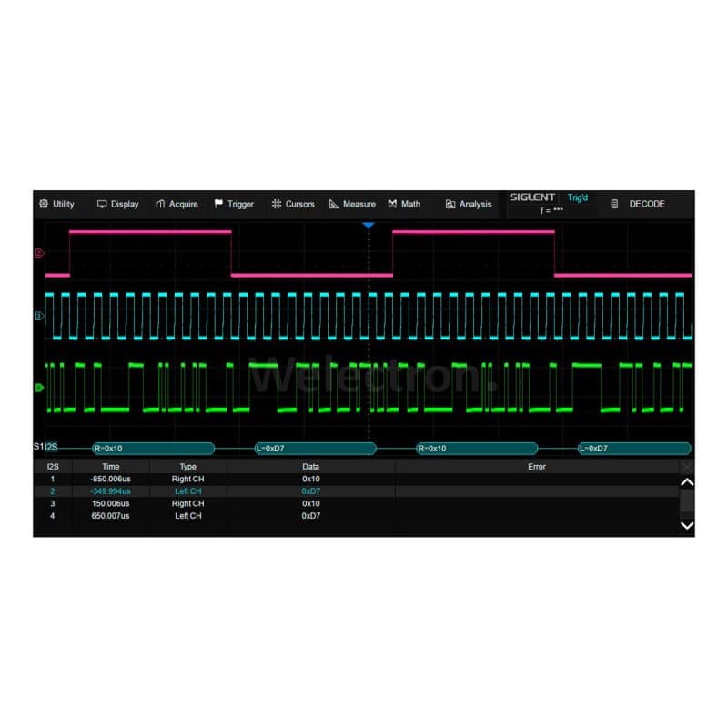 Siglent SDS3000HD-1553B Trigger/Decoding Lizenz